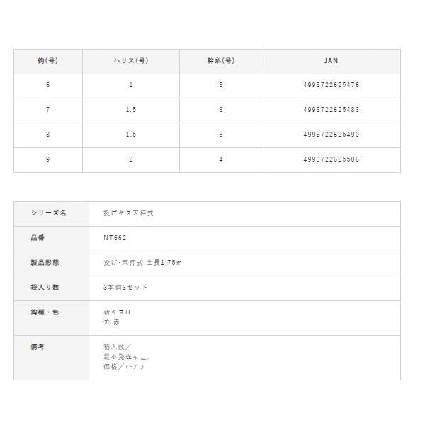投げキス 天秤式 MIXウイリー 3本鈎3セット NT662 ハヤブサ