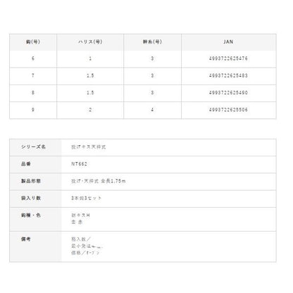 投げキス 天秤式 MIXウイリー 3本鈎3セット NT662 ハヤブサ