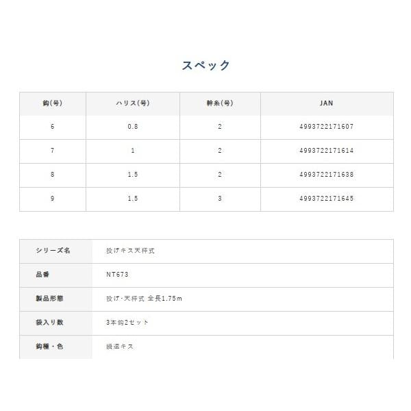 投げキス 天秤式 瞬速キス フッ素コート3×2 ハヤブサ 釣り人応援セール
