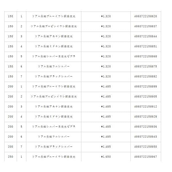 ジャックアイ エアジャーク スケイル FS402-150 ハヤブサ 春の大感謝祭