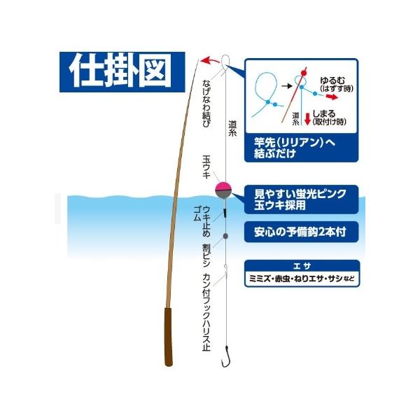 かんたん 池・川ウキ釣りセット 小物用 ハヤブサ 秋の大感謝祭