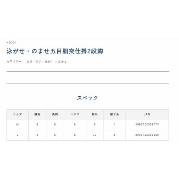 泳がせ・のませ五目胴突仕掛2段鈎 ハヤブサ 釣り人応援セール