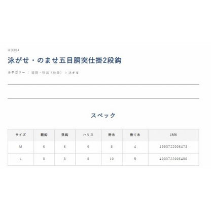 泳がせ・のませ五目胴突仕掛2段鈎 ハヤブサ 釣り人応援セール