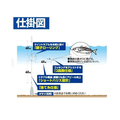 泳がせ・のませ五目胴突仕掛2段鈎 ハヤブサ 釣り人応援セール