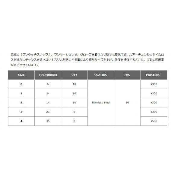 ファストスナップ41 BKK