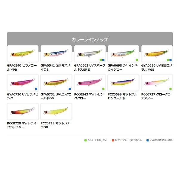 アスリート12SSP DUO