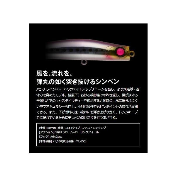 パンチラインマッスル80 アピア