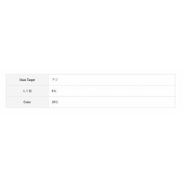 アジのエサ 1.2インチ GoPhish