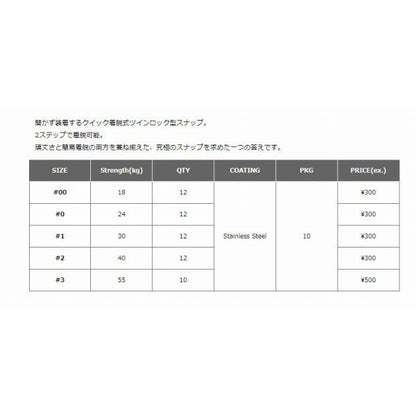 FCLスナップ31 BKK 釣り人応援セール