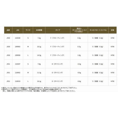 飛バッシュSサイズ ジャングルジム 釣り人応援セール