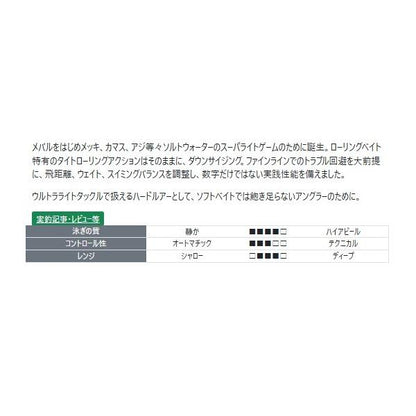 ローリングべイト RB55BT タックルハウス 秋の大感謝祭
