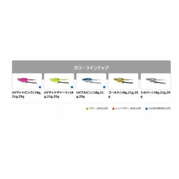 ビーチウォーカー スパローヘッド 18g DUO