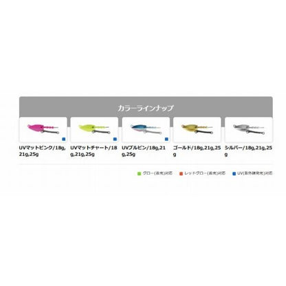 ビーチウォーカー スパローヘッド 18g DUO