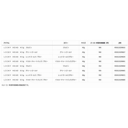 リッキーヘッド 60g ダイワ