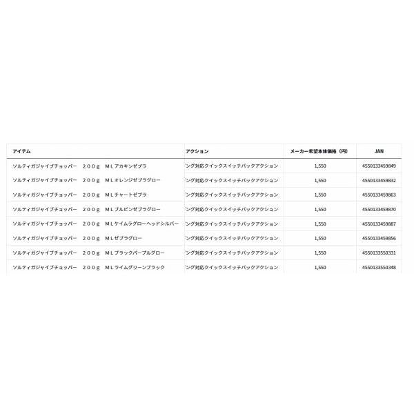 ソルティガ ジャイブチョッパー200g ダイワ