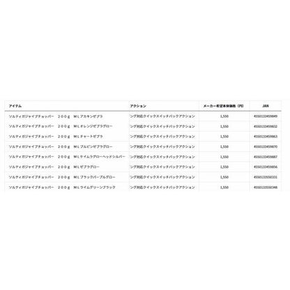 ソルティガ ジャイブチョッパー200g ダイワ