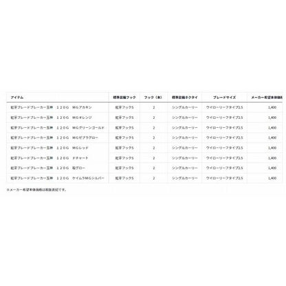 紅牙ブレードブレーカー玉神 120g ダイワ限定セール