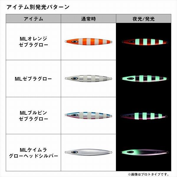 ソルティガジャイブチョッパー 200ｇ ダイワ