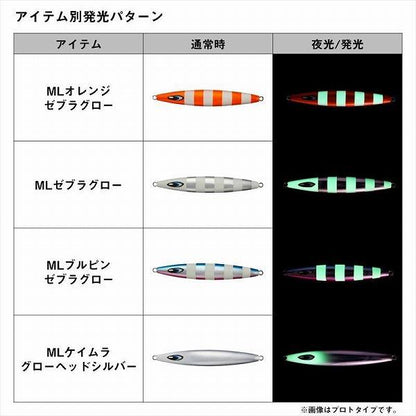 ソルティガジャイブチョッパー 200ｇ ダイワ