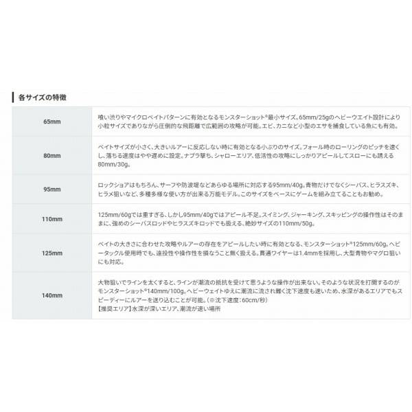 デュエル ハードコア モンスターショットS 95mm DUEL 釣り人応援セール