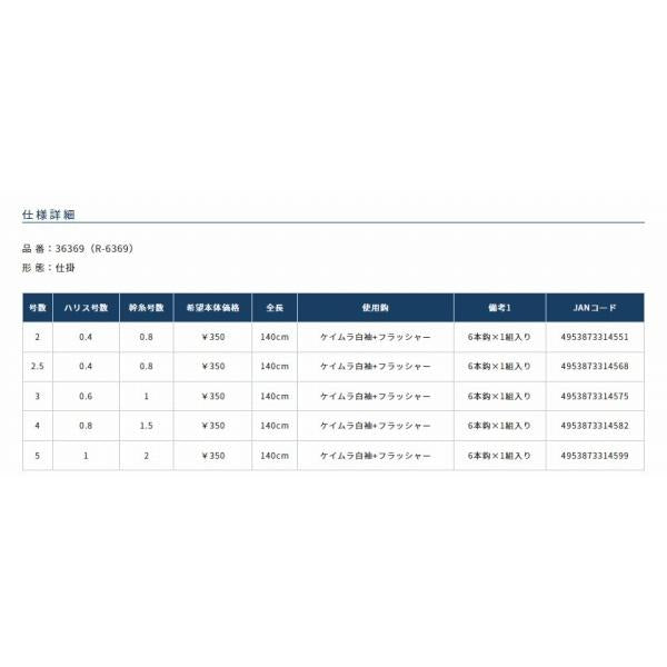ケイムラハイパーパニック6 オーナー