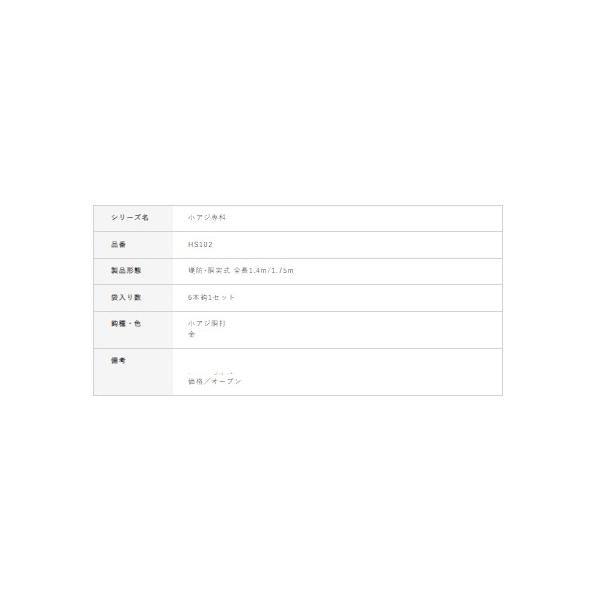 HS102 小アジ専科 濁り潮ストロング ハヤブサ 秋の大感謝祭