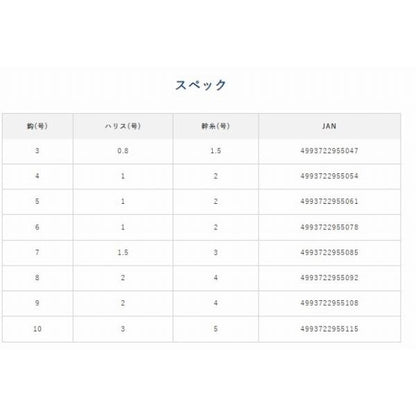 HS102 小アジ専科 濁り潮ストロング ハヤブサ 秋の大感謝祭