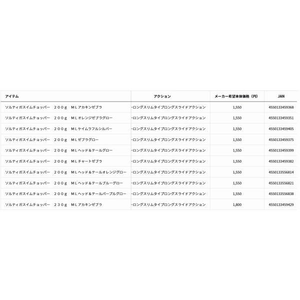 ソルティガスイムチョッパー 260ｇ ダイワ