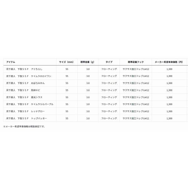 月下美人 下弦55F ダイワ 秋の大感謝祭