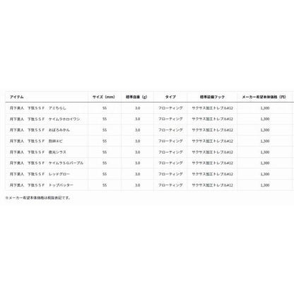 月下美人 下弦55F ダイワ 秋の大感謝祭