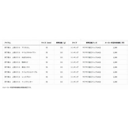 月下美人 上弦55S ダイワ 秋の大感謝祭