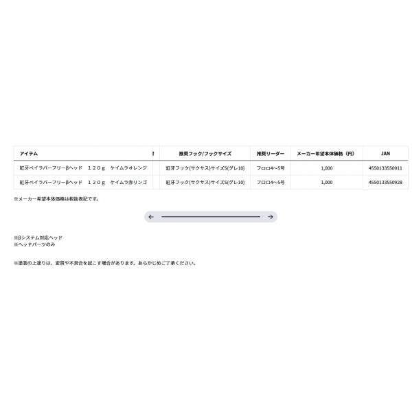 紅牙ベイラバーフリーβヘッド 120ｇ ダイワ限定セール 秋の大感謝祭