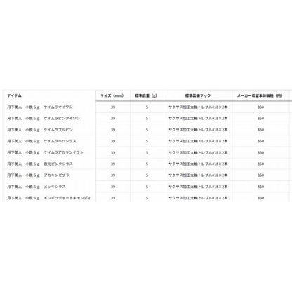 月下美人 小鉄5ｇ ダイワ限定セール