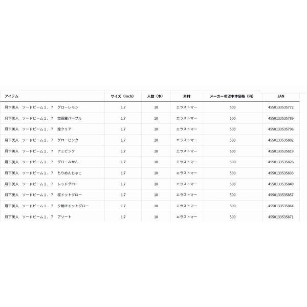 月下美人 ソードビーム1.7 ダイワ