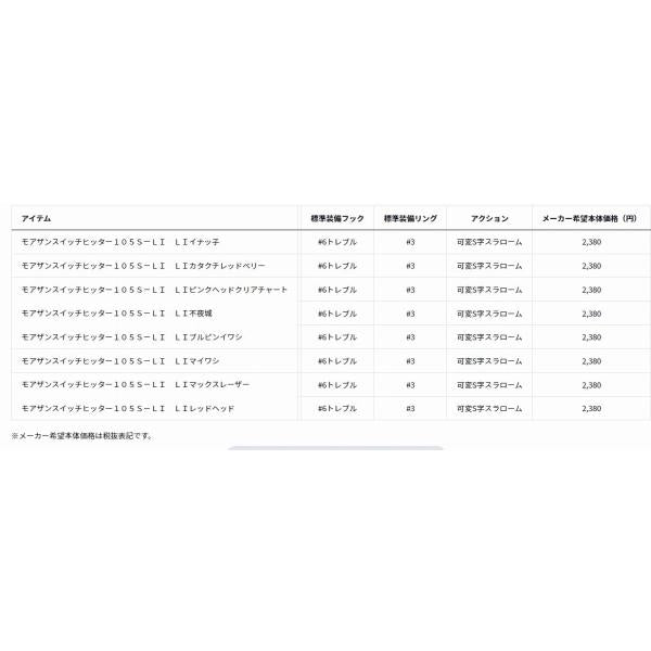 モアザンスイッチヒッター105S ダイワ 秋の大感謝祭