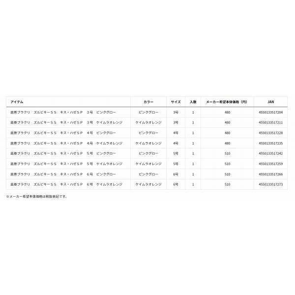 底巻ブラクリ ズルビキーSS キス・ハゼSP 4号 ダイワ