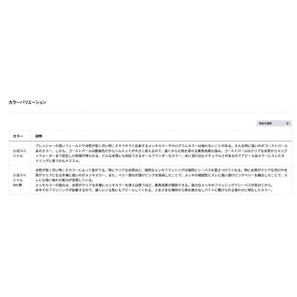 ＭORETHAN トリックアッパーR65F ダイワ限定セール 秋の大感謝祭