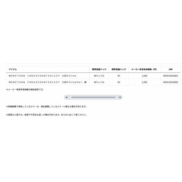 ＭORETHAN CROSSCOUNTER125F ダイワ 秋の大感謝祭