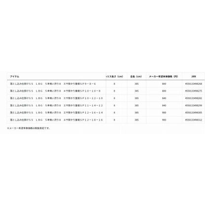 落とし込み仕掛けSS LBG 5本喰い渋り8 エサ掛かり重視SP ダイワ 釣り人応援セール
