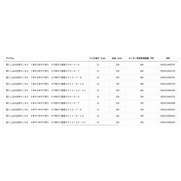 落とし込み仕掛けLBG 6本サバＭタテ釣り エサ掛かり重視SP ダイワ 釣り人応援セール