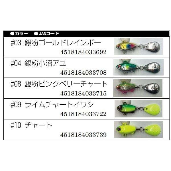 バクリースピンTG 12 マドネス