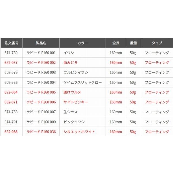 ラピードF160 ヤマリア 秋の大感謝祭