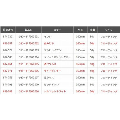 ラピードF160 ヤマリア 秋の大感謝祭