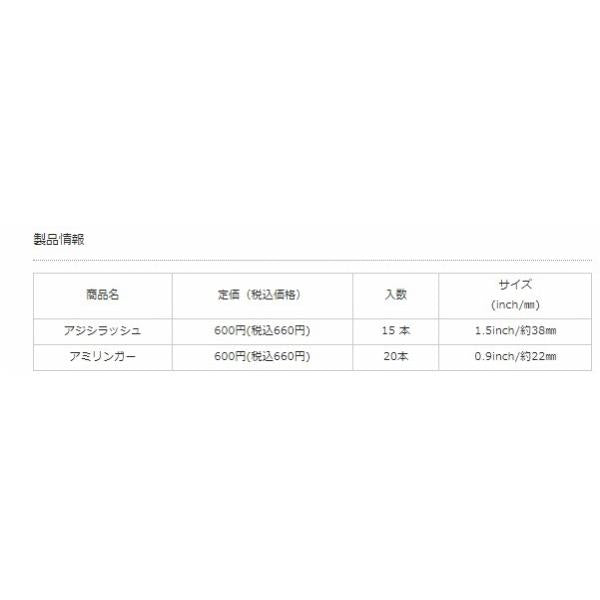 アミリンガー reins 秋の大感謝祭