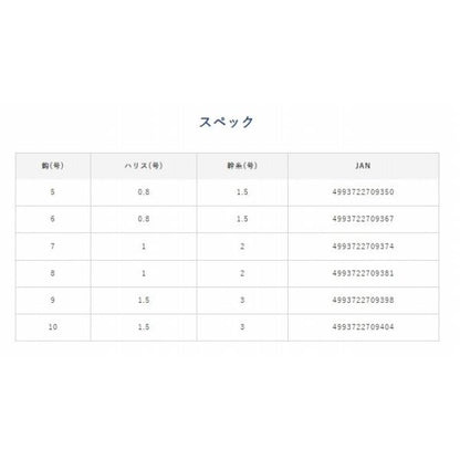 ハゼだぜ 簡単投げ 2本鈎3セット NT601 ハヤブサ