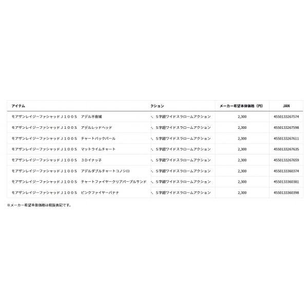 FASHADJ100S ADCコノシロ ダイワ限定セール
