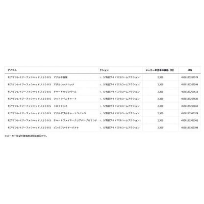 FASHADJ100S ADCコノシロ ダイワ限定セール