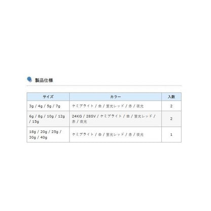 ブラーノーマル 3g ケミブライト フジワラ