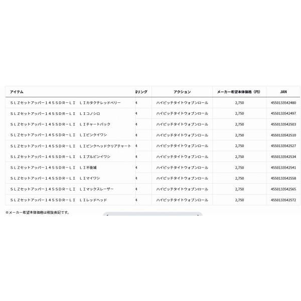 セットアッパー145S-DR-L1 ダイワ 秋の大感謝祭