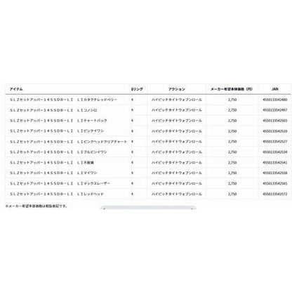 セットアッパー145S-DR-L1 ダイワ 秋の大感謝祭